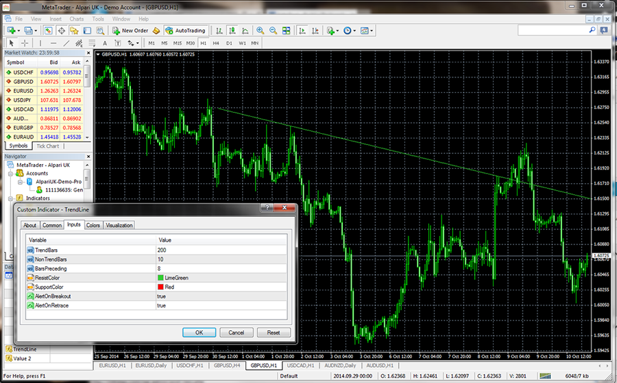 Down Trend sm w