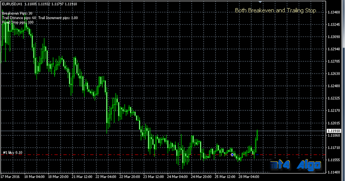 Trail and or Breakeven EA - Breakeven triggered pic